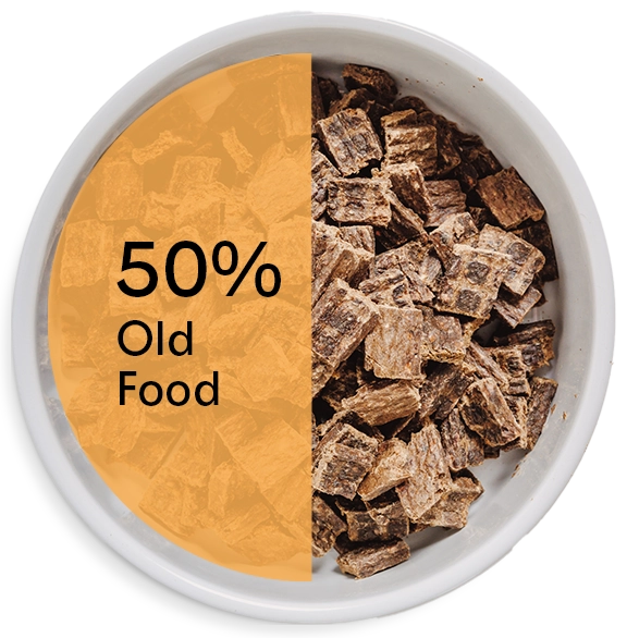 Day 3 feed 50% Eureka