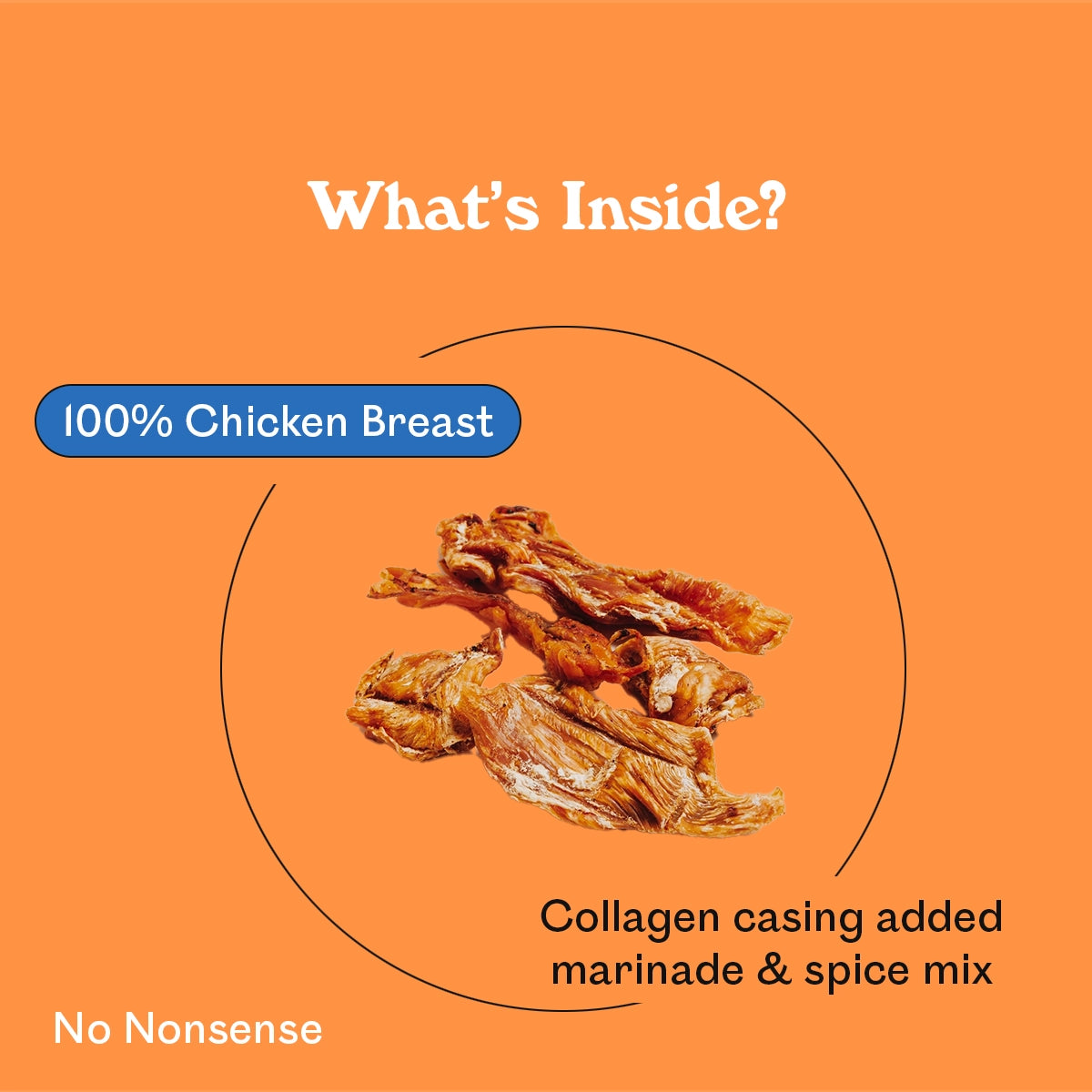 Eureka Pet Co. Cluckin Good Jerky ingredient breakdown — 100% chicken breast with collagen casing, marinade and spice mix natural dog jerky treat with no nonsense additives