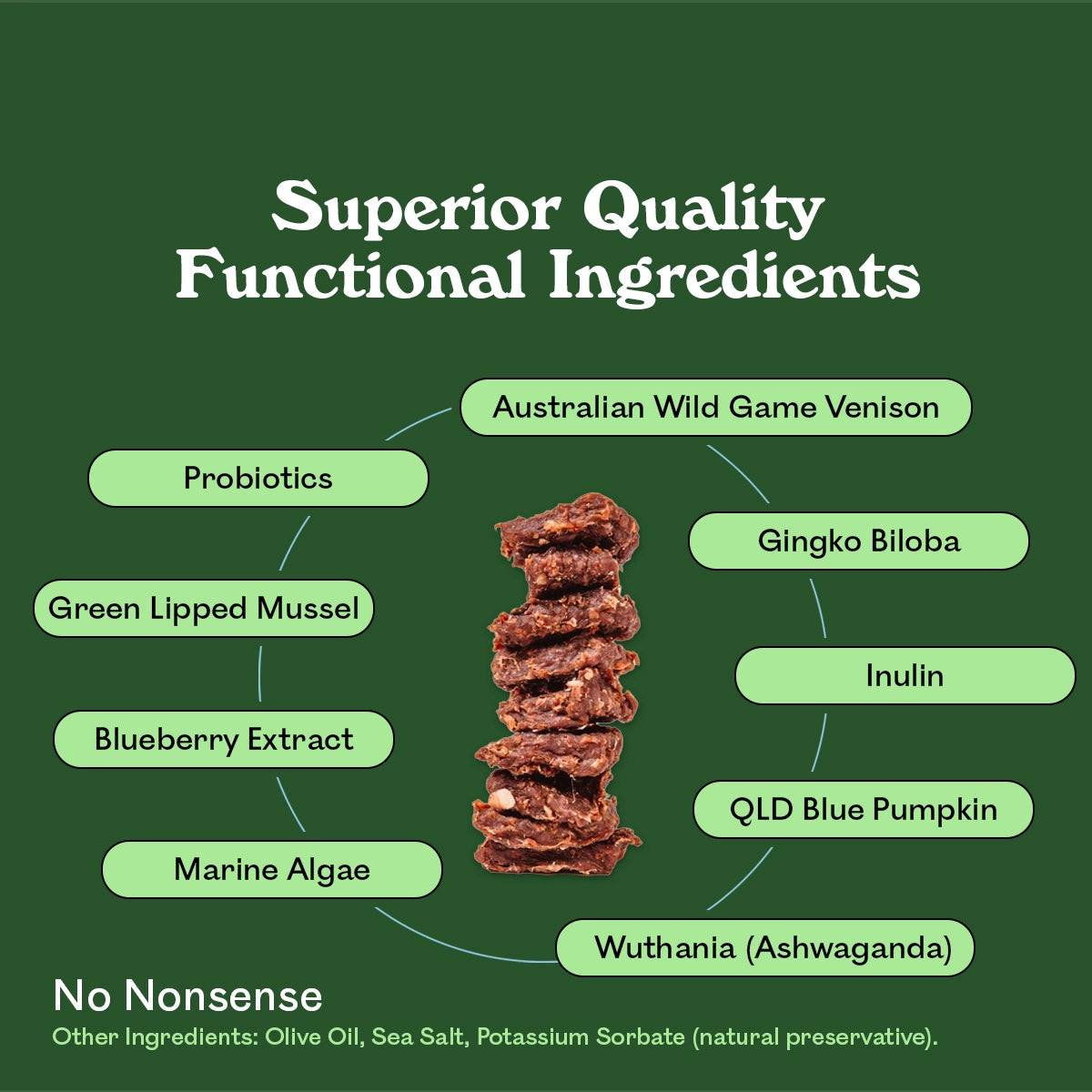 Eureka Pet Co. Cognitive and Vitality Functional Treat ingredient breakdown — Australian wild game venison, ginkgo biloba, green lipped mussel, blueberry extract, marine algae, probiotics, inulin, QLD blue pumpkin and ashwagandha natural cognitive support dog treat with no nonsense additives
