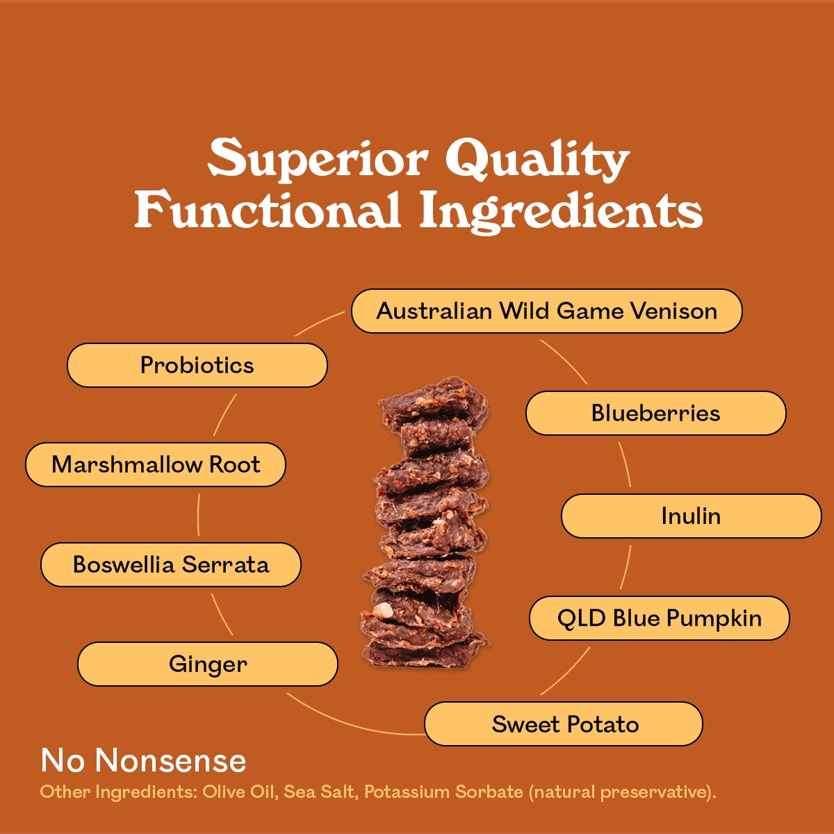 Eureka Pet Co. Immunity and Digestion Functional Treat ingredient breakdown — Australian wild game venison, blueberries, QLD blue pumpkin, sweet potato, probiotics, marshmallow root, boswellia serrata, ginger and inulin natural immune support dog treat with no nonsense additives
