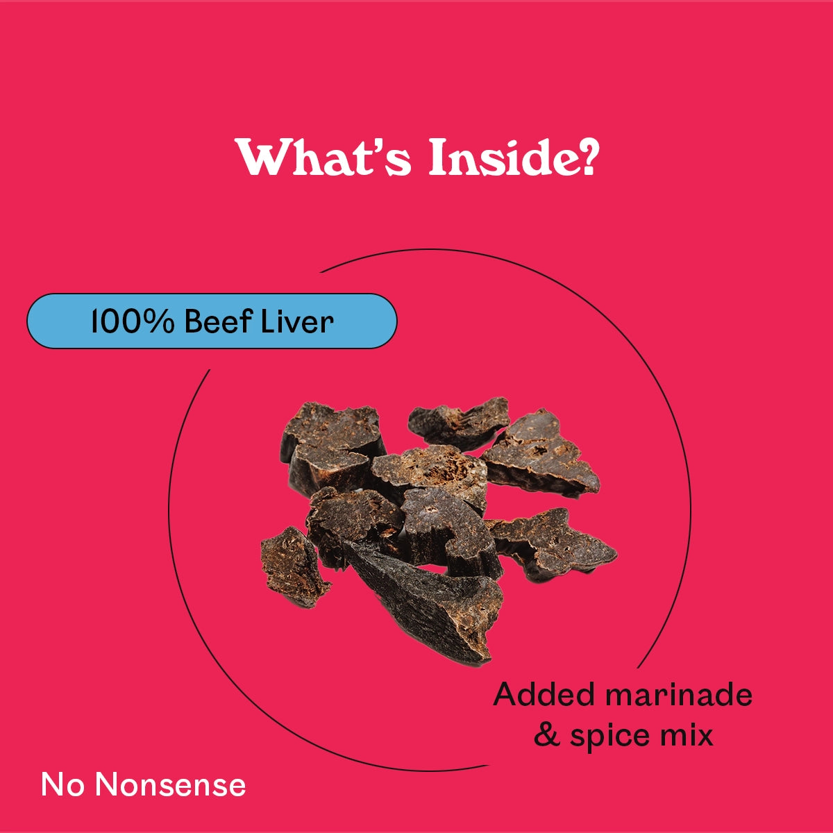 Eureka Pet Co. Mighty Liver Munchies ingredient breakdown — 100% beef liver with marinade and spice mix natural dog treat with no nonsense additives