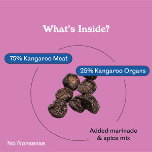 Eureka Pet Co. Mini Roo Burgers ingredient breakdown — 75% kangaroo meat and 25% kangaroo organs with marinade and spice mix natural dog treat with no nonsense additives