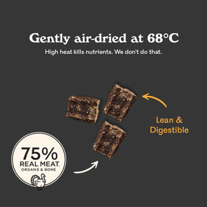 Eureka air-dried at 68°C kibble pieces, Lean & Digestible callout, 75% real meat organs and bone, turkey icon