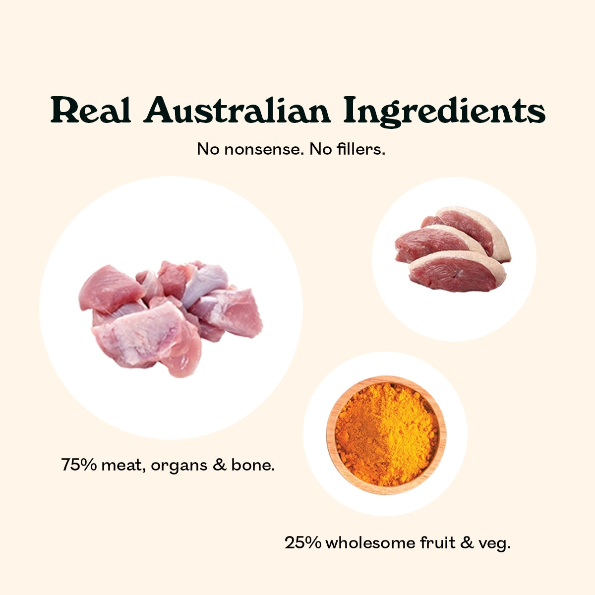Eureka E75 real Australian ingredients: turkey, duck breast, and turmeric showing 75% protein and 25% wholesome veg